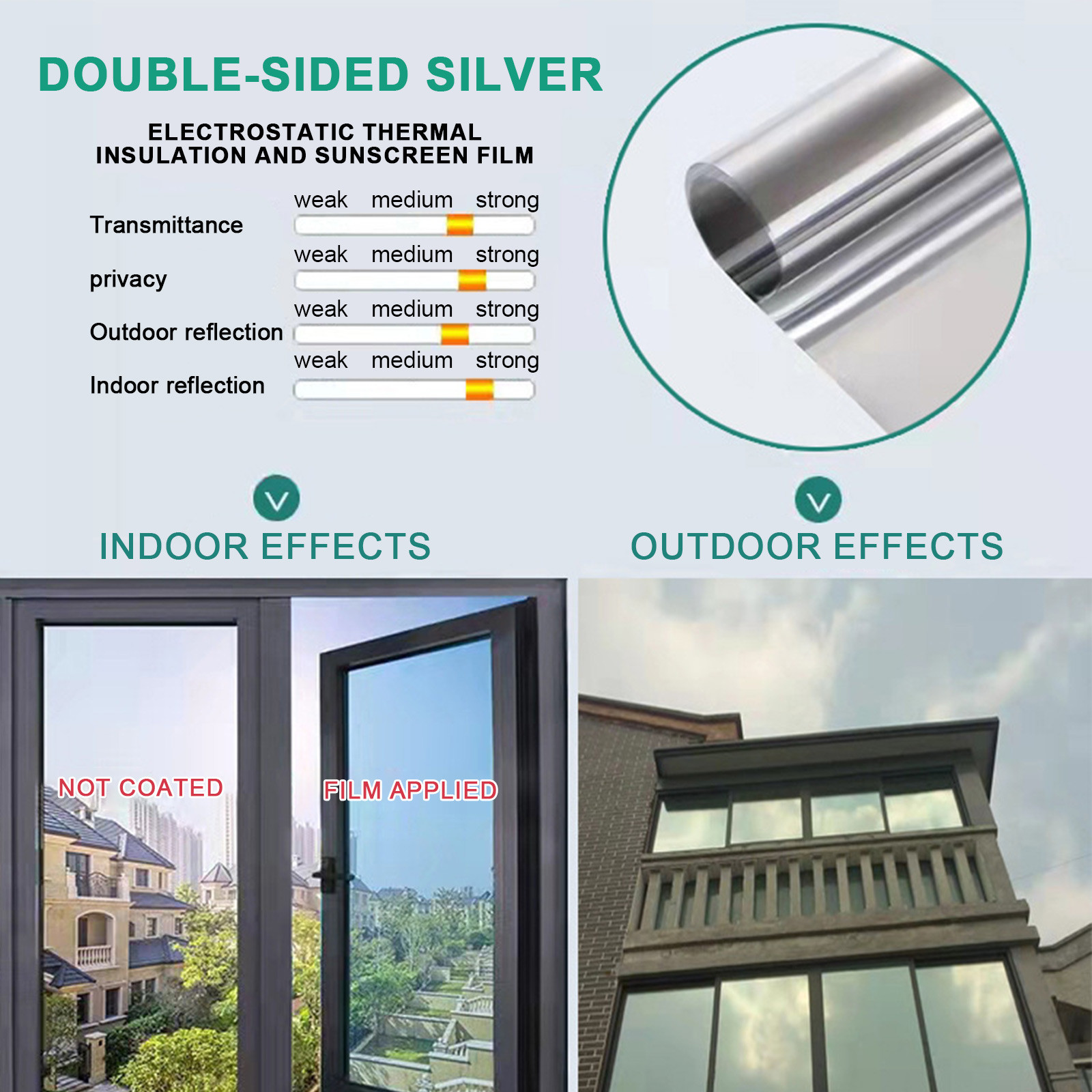 Clearance Thermal Insulation Film, Window Glass, Shading, Sun
