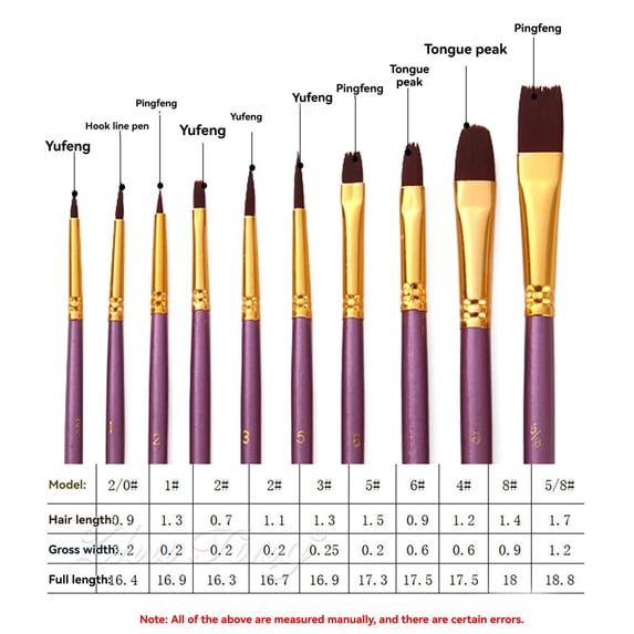 Clearance Under $2.59! 10PCS Paint Brush Set, Assorted Sizes for Watercolor & Acrylic, Wood/Nylon, for Painting & Crafting, (17.5-19.5cm, Light Blue)