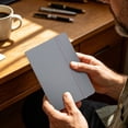 thumbnail image 1 of Clearance Under $4! 80 Sheets (160 Pages) Of A6 Horizontal Binding Edition/Navy Blue Edition Composition Notebook Notepad, 1 of 5