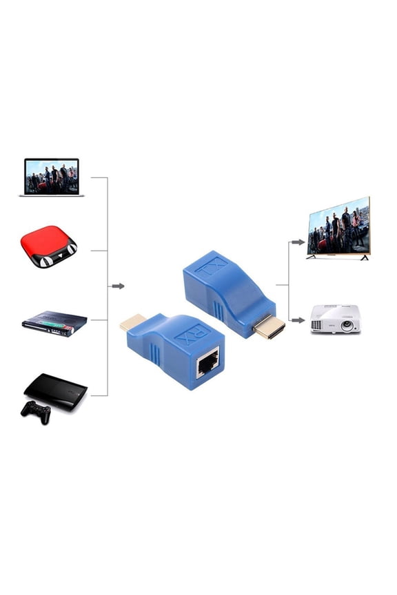 2pcs 1080P HDMI Extender to RJ45 Over Cat 5e/6 Network LAN Ethernet Adapter Blue