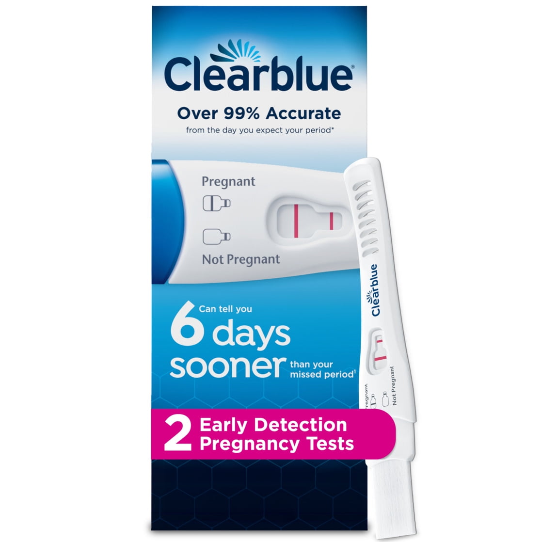 Clearblue Early Detection Pregnancy Test, 2 Tests