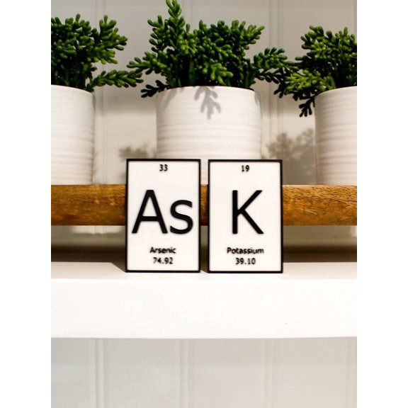 Ask | Periodic Table of Elements Wall, Desk or Shelf Sign  Custom Color