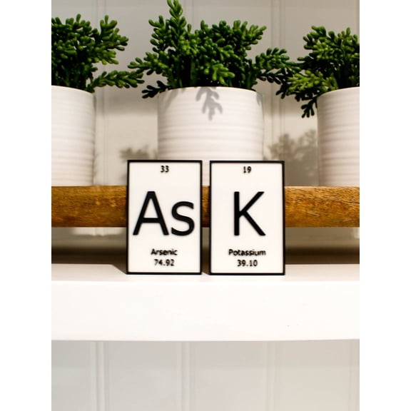 Clever Contraption Ask | Periodic Table of Elements Wall, Desk or Shelf Sign Custom Color