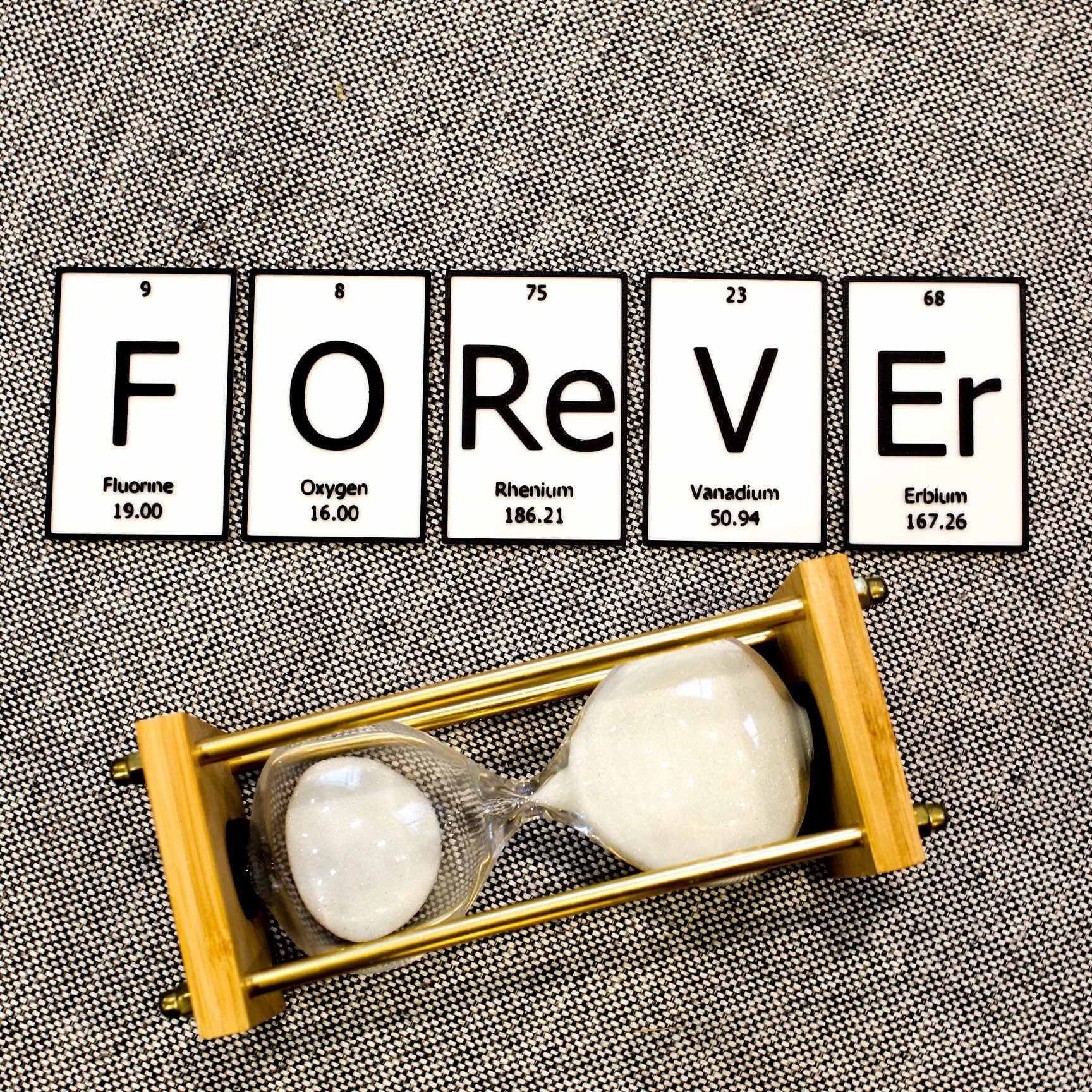 Clever Contraption Forever | Periodic Table of Elements Wall, Desk or ...