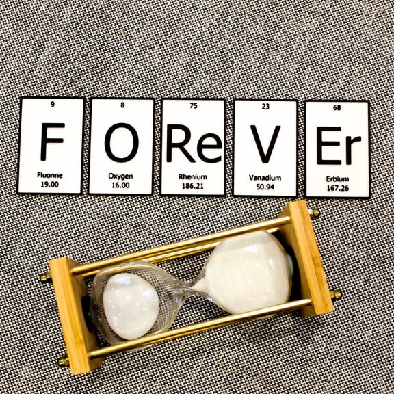 Clever Contraption Forever | Periodic Table of Elements Wall, Desk or Shelf Sign  Custom Color