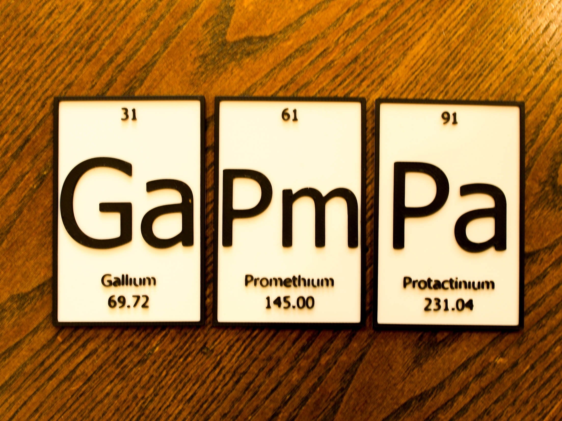 Clever Contraption GaPmPa Sign | Periodic Table-Inspired Wall, Desk, or ...