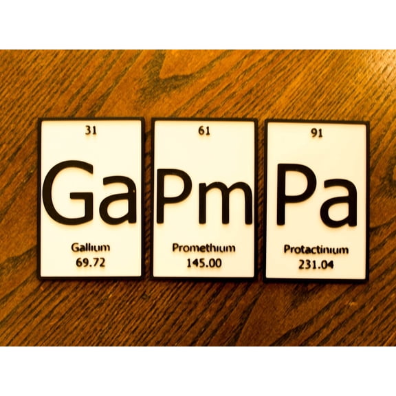 Clever Contraption GaPmPa Sign | Periodic Table-Inspired Wall, Desk, or Shelf Decor – Black & White