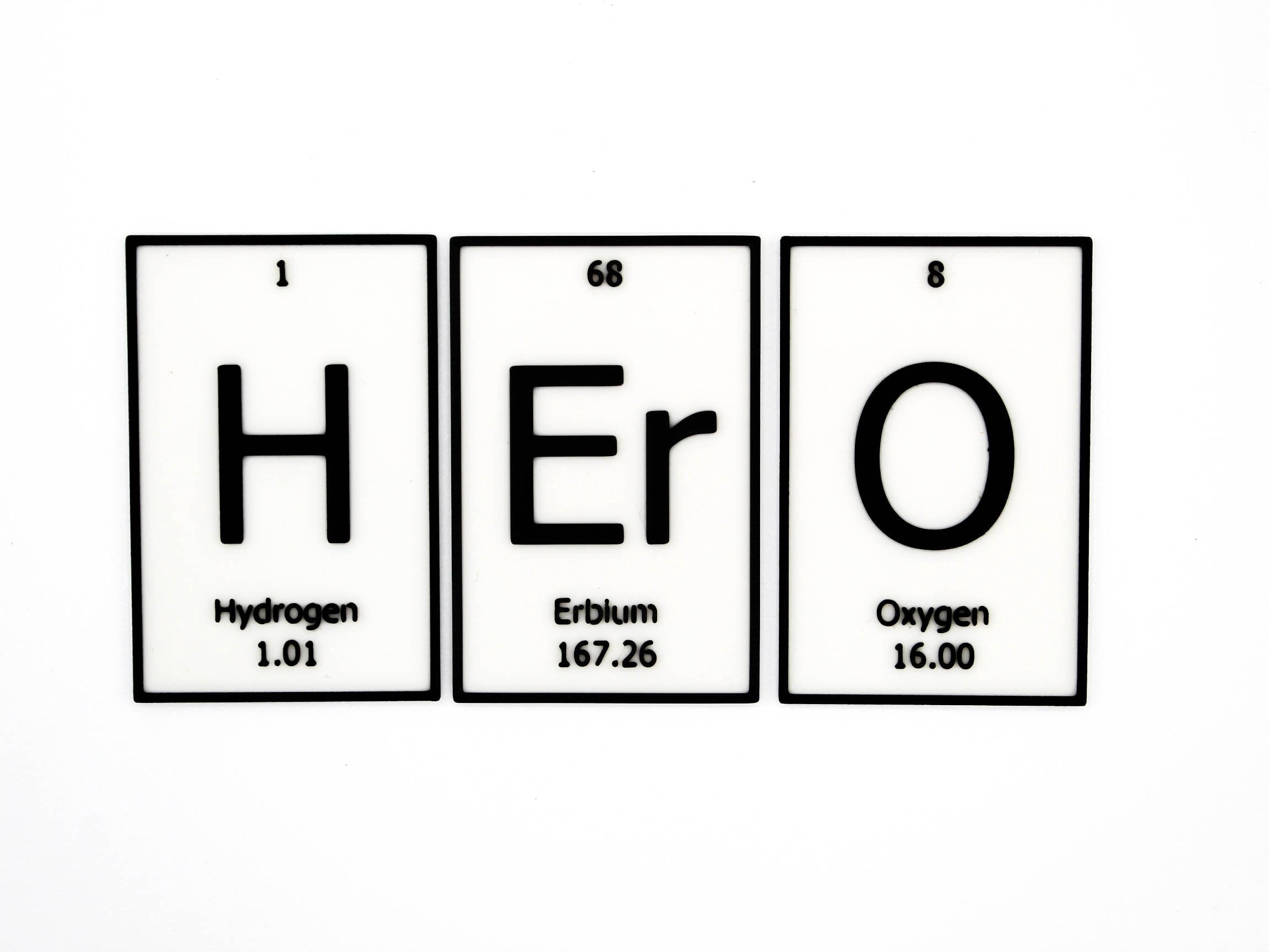 Clever Contraption Hero Sign | Periodic Table of Elements Desk, Wall ...