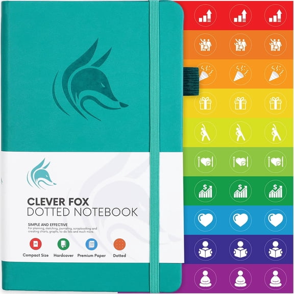 Clever Fox Dotted Notebook with Thick 120g Paper and Pen Loop, Stickers, 3 Bookmarks, Smooth Faux Leather, 5'' x 8.25'', Turquoise, 127 pages