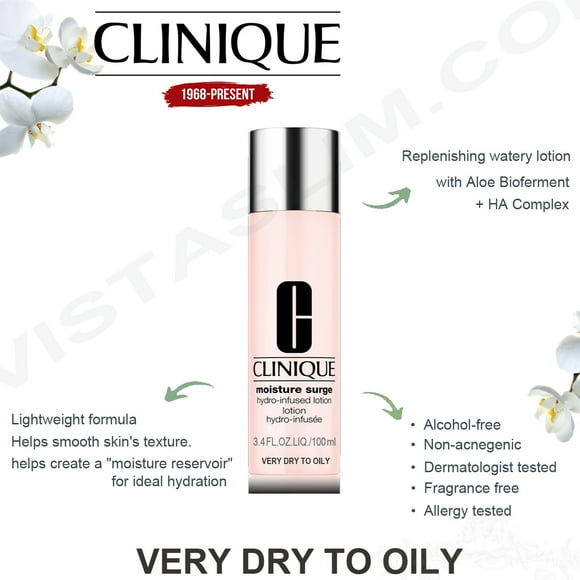 Clinique Moisture Surge Hydro-Infused Lotion 100ml Lightweight Formula 4 Very Dry 2 Oily Skin