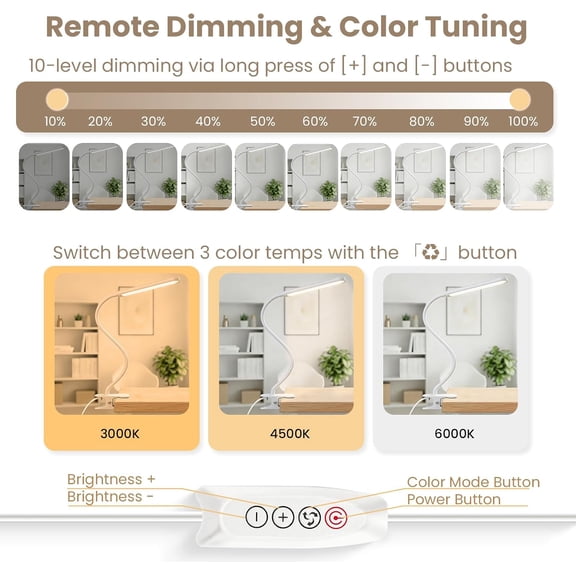 Clip on LED Light for Easel Painting & Nail Tech, White | 3 Color Modes,10 Brightness Levels,USB Powered,Clamp Lamp for reading,Artists, Manicurist and Desk