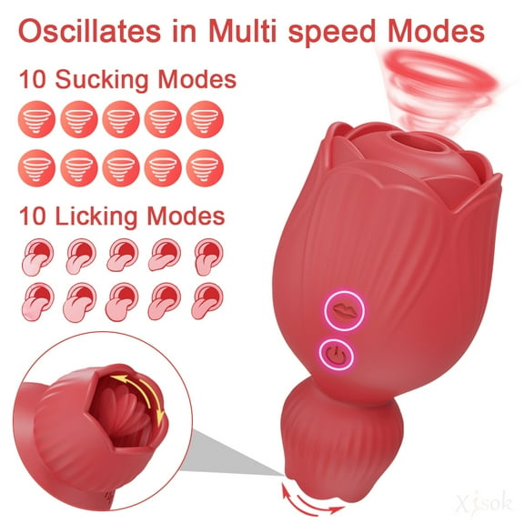 Clitoral Licking Vibrator for Women with 10 Modes, Clit Tongue Stimulator Vaginal Breast G Spot Vibrator Dildo Nipple Massager Oral Sex for Quick Orgasm