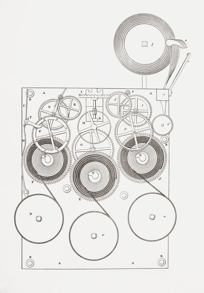 Clock With Chimes From The Cyclopaedia Or Universal Dictionary Of Arts Sciences And Literature By Abraham Rees Published London 1820 Canvas Art - Ken Welsh Design Pics (12 x 18)