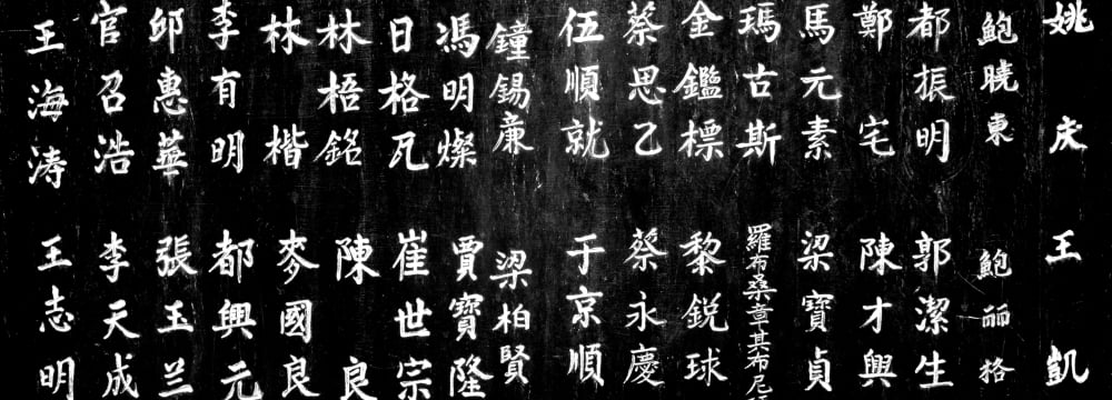Close-up of Chinese ideograms Beijing China Canvas Art - Panoramic Images (13 x 36)
