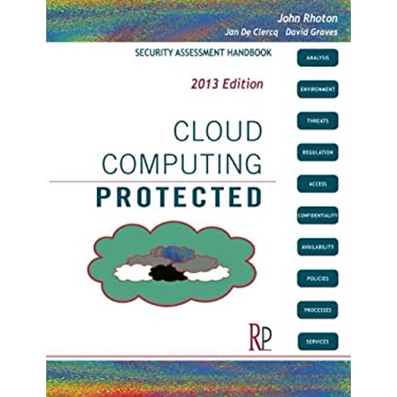 Pre-Owned Cloud Computing Protected : Security Assessment Handbook 9780956355621 /