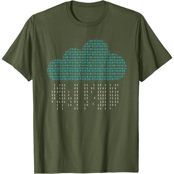 Cloud Programming Computer Developer Coder Softstyle Unisex T-Shirt,Military Green Color,Size 4XL