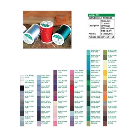 Clover Silk Thread, Dark Jade