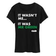 thumbnail image 1 of Clue - It Wasnt Me It Was Mr Green - Women's Short Sleeve Graphic T-Shirt, 1 of 4