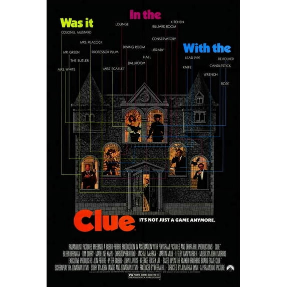 Clue Movie POSTER 27" x 40" Style A
