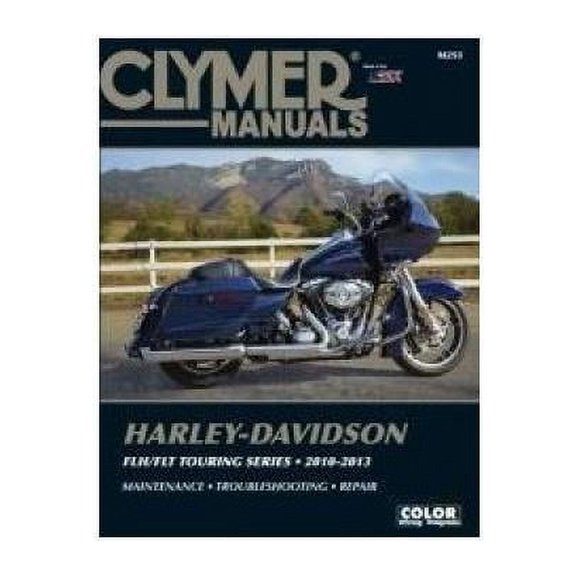 Clymer CM253 Software
