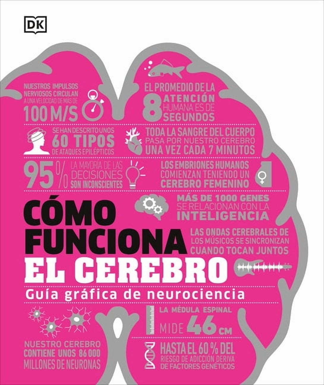 DK How Stuff Works Como Funciona El Cerebro (How the Brain Works), (Hardcover)