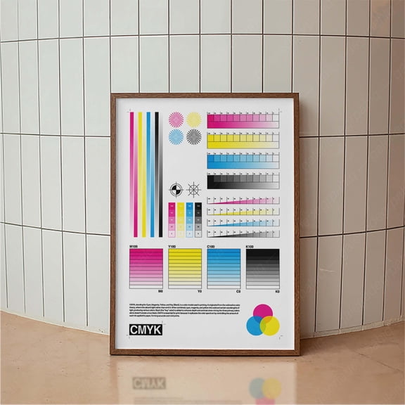 Cmyk Graphic Design Poster Modern Poster Typography Poster , Poster Print Only