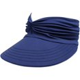 thumbnail image 1 of CoCopeaunts Visors for Women Sun Hat Beach Hat Wide Brim Hats Sun Visor UV Protection Elastic Empty Top Hiking Travel Jogging Cap, 1 of 8