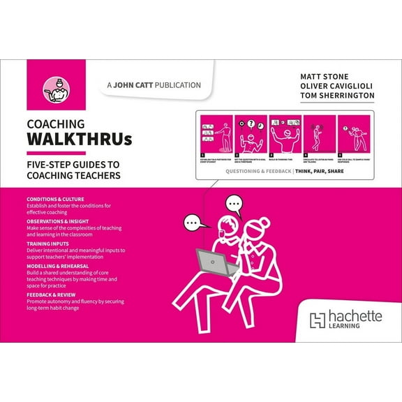 Coaching Walkthrus, (Paperback)