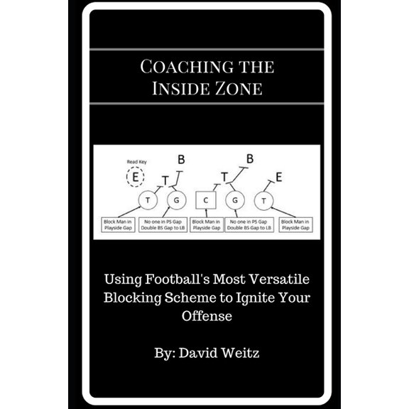 Coaching the Inside Zone: Using Football's Most Versatile Blocking Scheme to Ignite Your Offense, (Paperback)