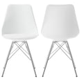 thumbnail image 1 of Juniper Polypropylene Dining Side Chair White (Set of 2), 1 of 10