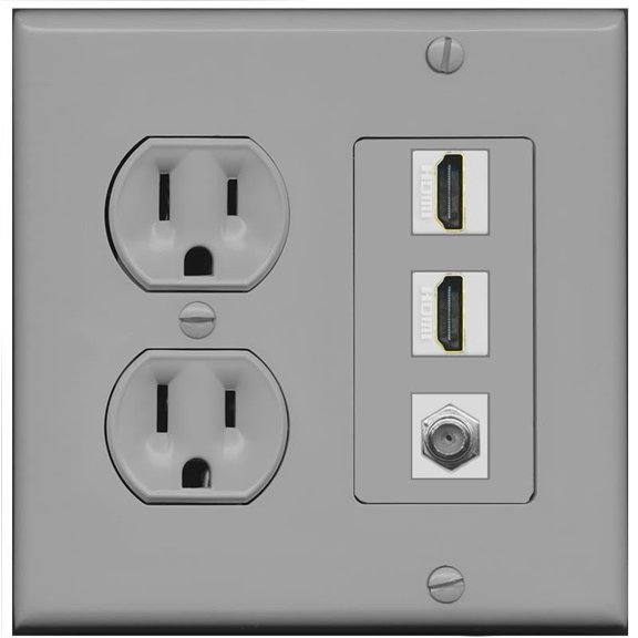Coax 2 HDMI Wall Plate-Round Outlet Gray/Gray