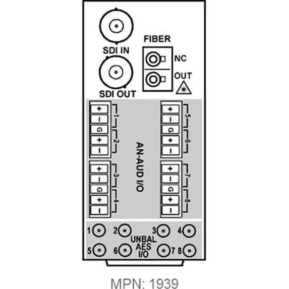 Cobalt Digital RM209433EMDEEOCH 20 Slot Frame Rear I-O Module Fiber-Optic EO Transmitter