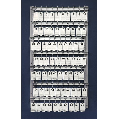 Cobra Key Boards: Unit Key System Panel Racks