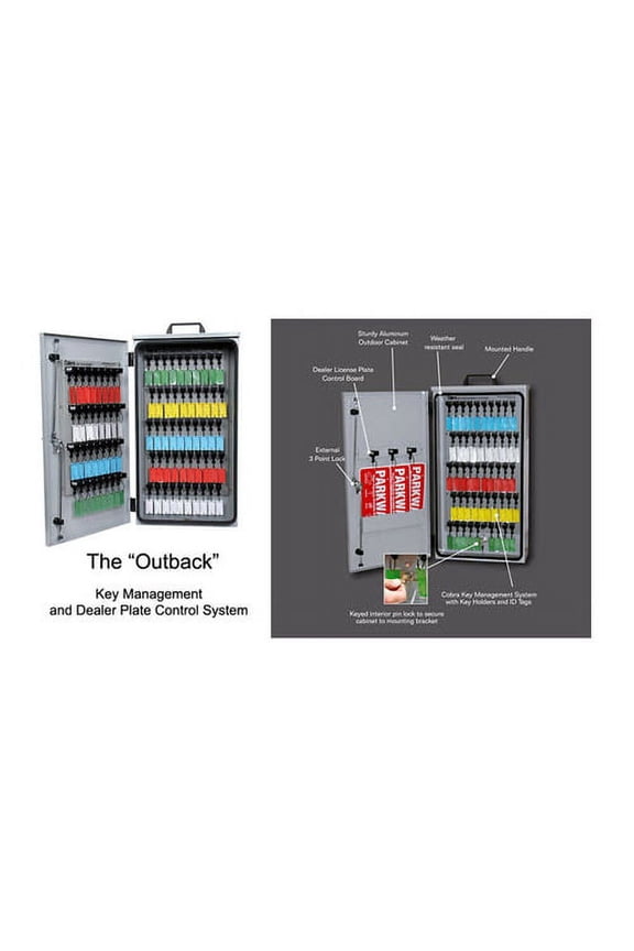 System 82 Unit "The Outback" Key Control System