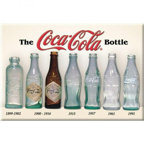 Coca-Cola Bottle History 1899 - 1991 Soft Touch Magnet