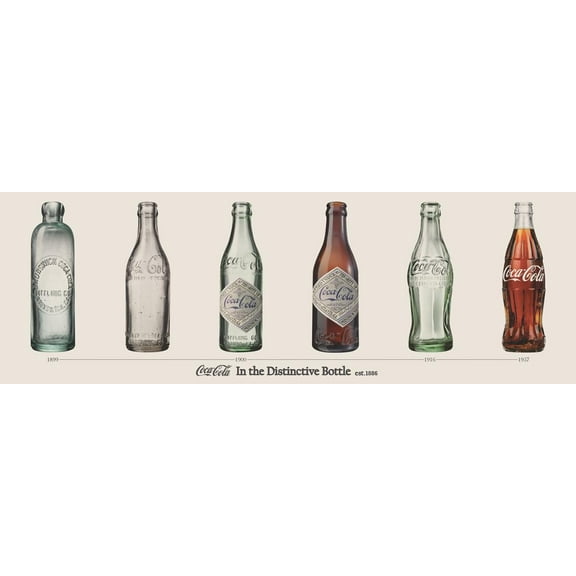 Coca-Cola Evolution (Slim Poster) Poster - 36x12