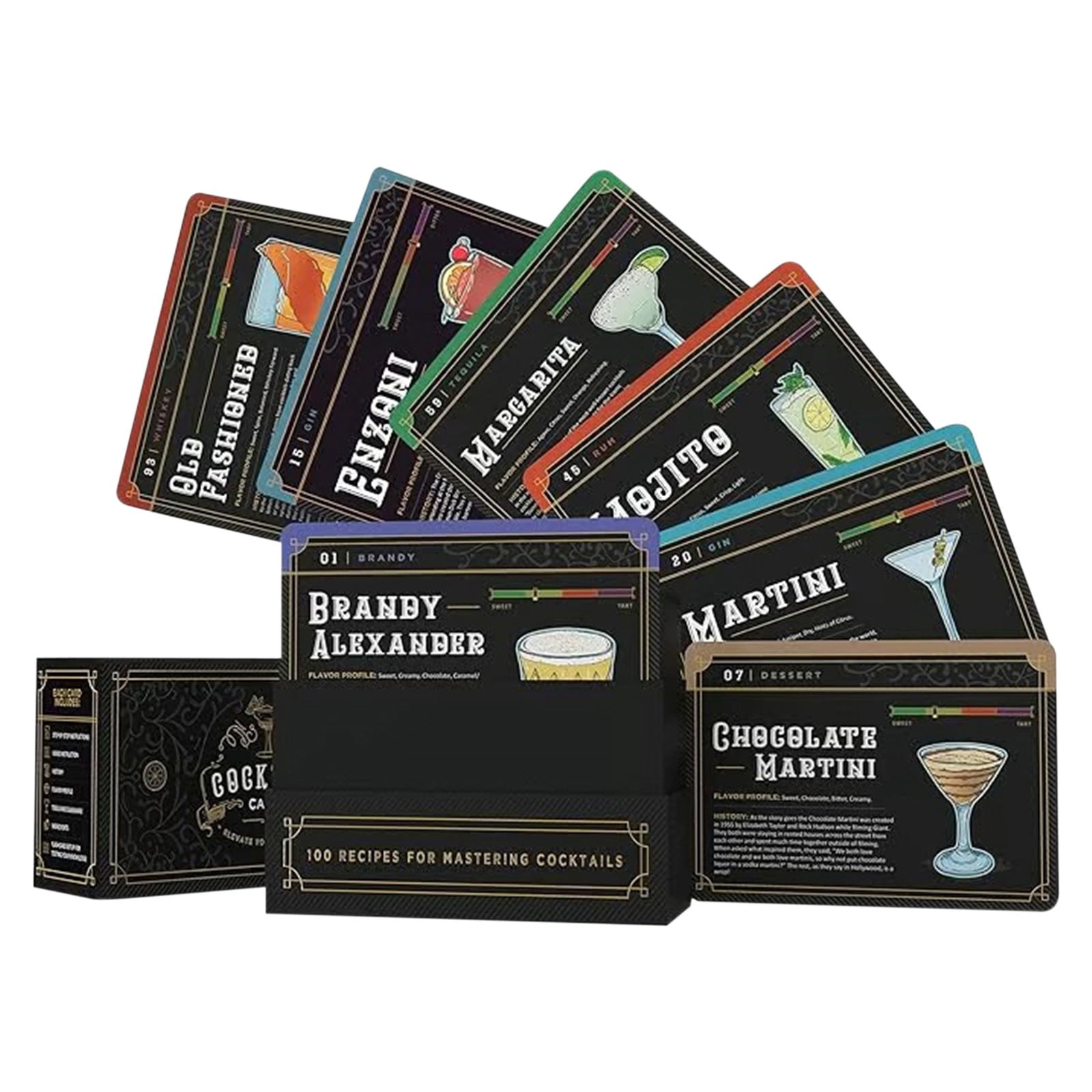 Maneful Fundamental Cocktail Recipe Cards - 52 Classic Drink Recipes For Home Bartenders