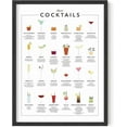 thumbnail image 1 of Cocktail Mixology Wall Art Print for Bar - by Haus and Hues | Alcohol Themed for Kitchen Home, Office, Apartment Décor, Cocktail Poster, UNFRAMED 12" x 16", 1 of 6