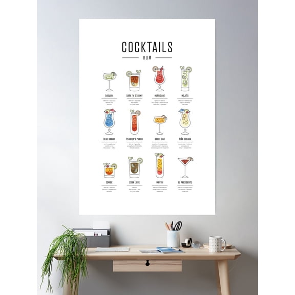 Cocktails - Rum Poster Wall Art, Modern Wall Decor For Living Room Bedroom, 16x24 UNFRAMED