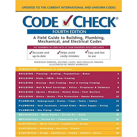 Pre-Owned Code Check: A Field Guide to Building a Safe House (Code Check: An Illustrated Guide to Building a Safe House) (Unknown) 1561586250 9781561586257