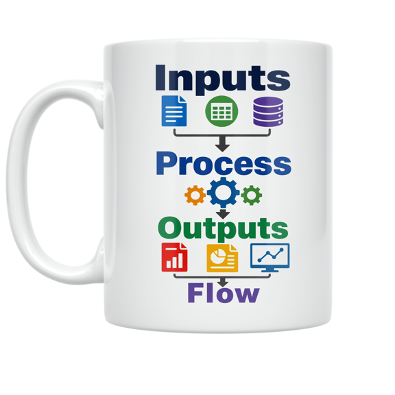 Coding Logic Map Design - Tech Enthusiast - 11 oz Ceramic Coffee Mug