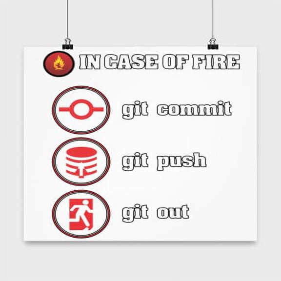 Coding Poster, In Case Of Fire Git Commit Git Push Git Out, Computer Humor Wall Art Gift, White 13x13in Decor