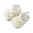 thumbnail image 1 of Coduop Toddler Newborn Baby Girl Summer Flower Sandals Infant Round Toe Soft Sole Crib Prewalker, 1 of 6