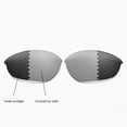 thumbnail image 1 of Cofery Transition Polarized Replacement Lenses for Oakley Half Jacket Sunglasses, 1 of 3