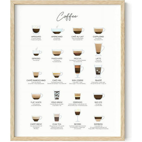 Coffee Art Print and Cafe Decor - By Haus and Hues | Coffee Bar Decor College Dorm Poster, Dorm Wall Decor for Girls, Kitchen and Apartment Wall Art (Beige Framed, 16x20)