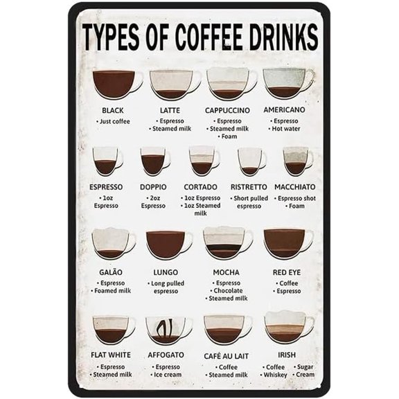 Coffee Bar Decor Rustic Coffee Signs for Coffee Bar, Types of Coffee Drinks Coffee Menu Knowledge, Coffee Wall Decor for Cafe Kitchen Home