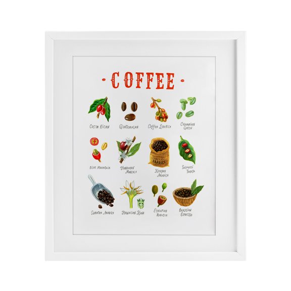 Stupell Industries Coffee Beans Origins White Framed Print Under Glass, design by Angela Steahling