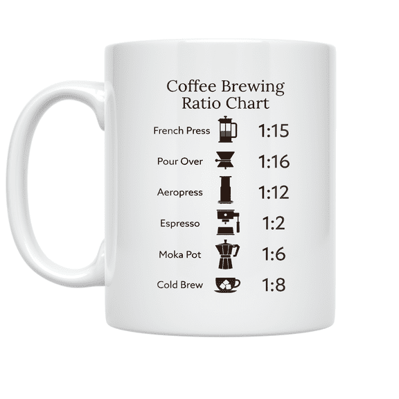 Coffee Brewing Ratio Chart - Coffee Enthusiast - 11 oz Ceramic Coffee Mug
