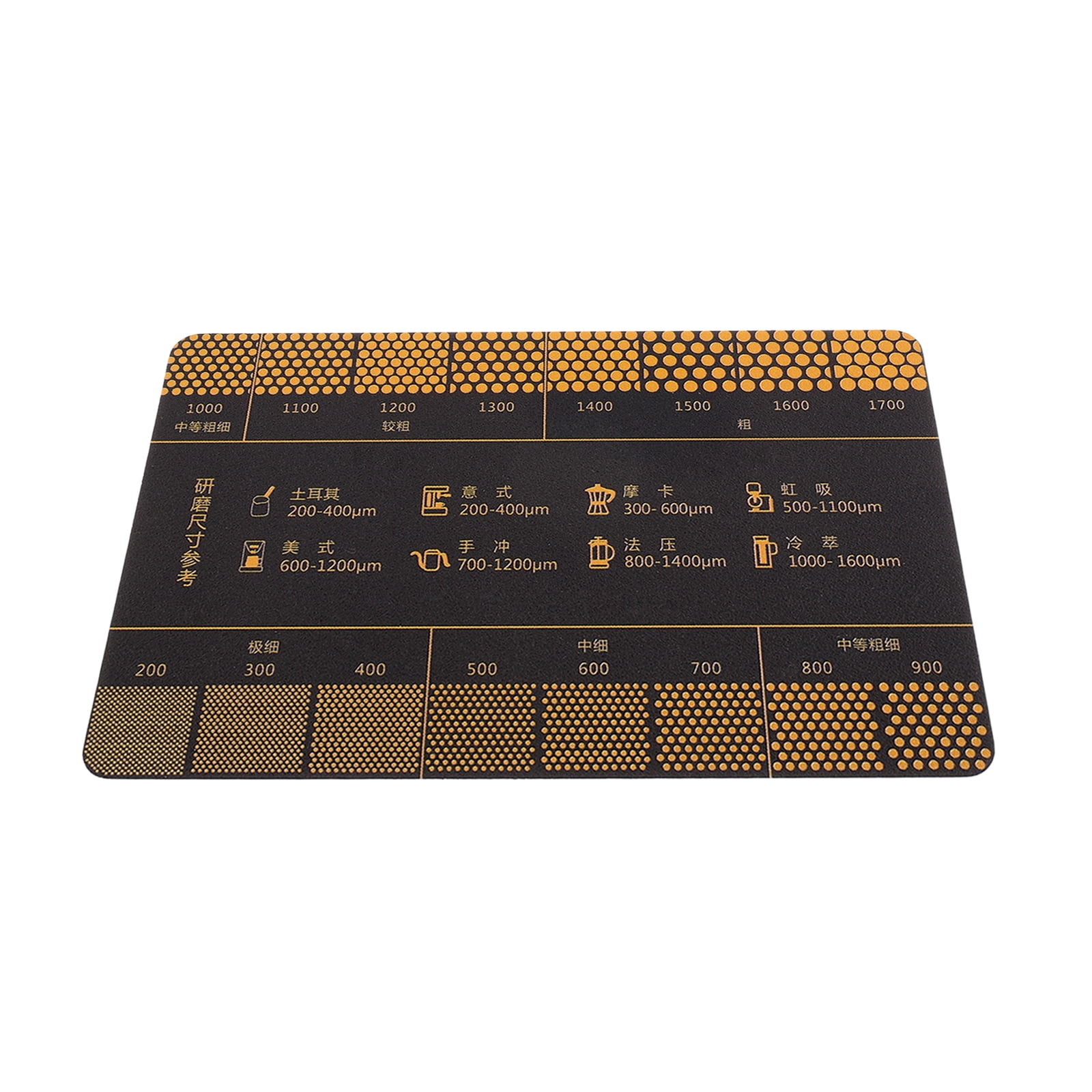 Coffee Grind Size Measuring Tool Coffee Grind Guide Card For Espresso ...
