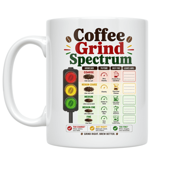 Coffee Grind Spectrum - Office Coffee Enthusiast - 11 oz Ceramic Coffee Mug
